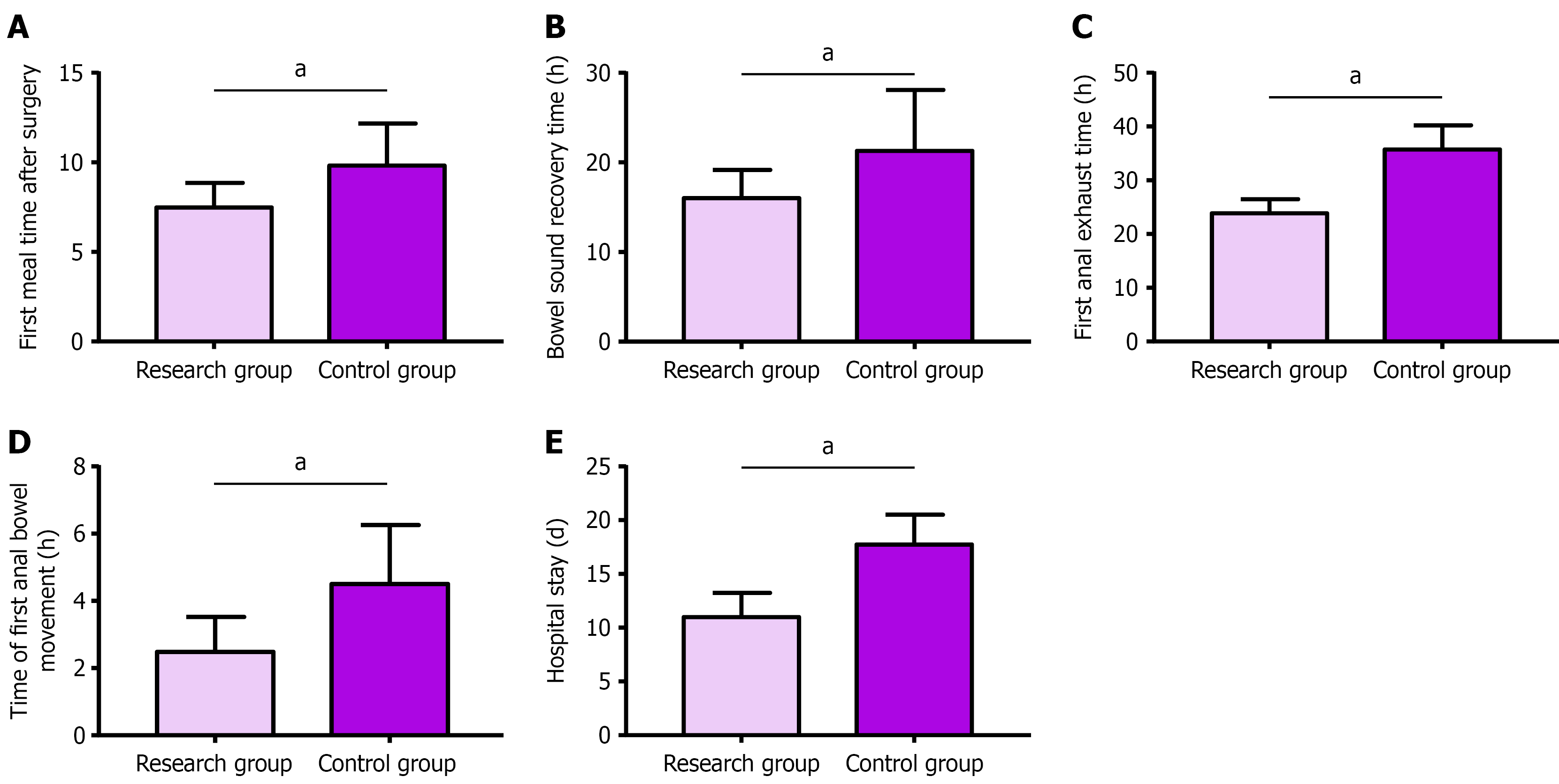 Figure 1 Figure 1