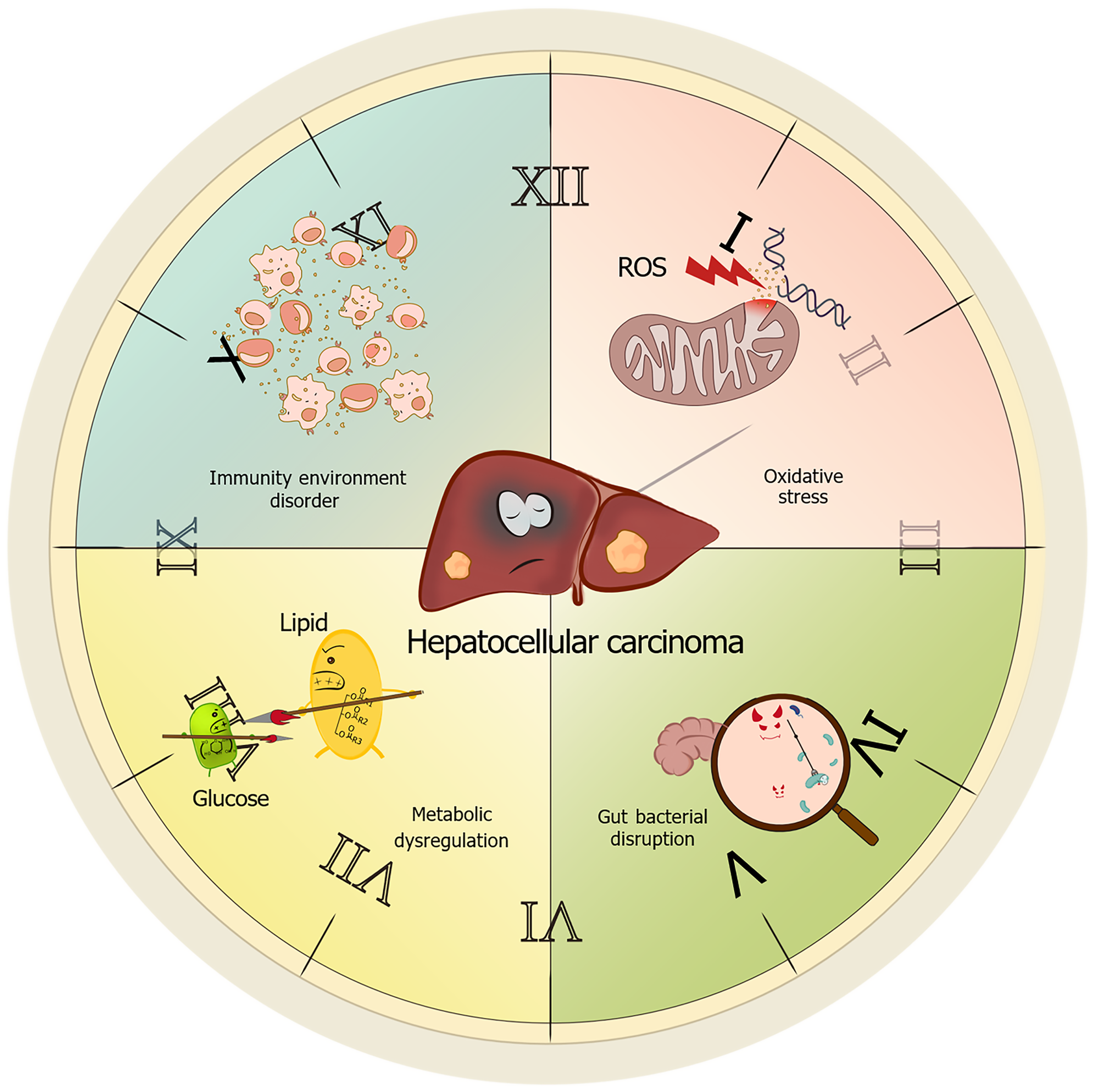 Figure 1 Figure 1