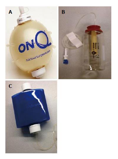 Anslået Ubevæbnet Skænk Comparison of flow rate accuracy and consistency between the on-Q, baxter,  and ambu pain infusion devices