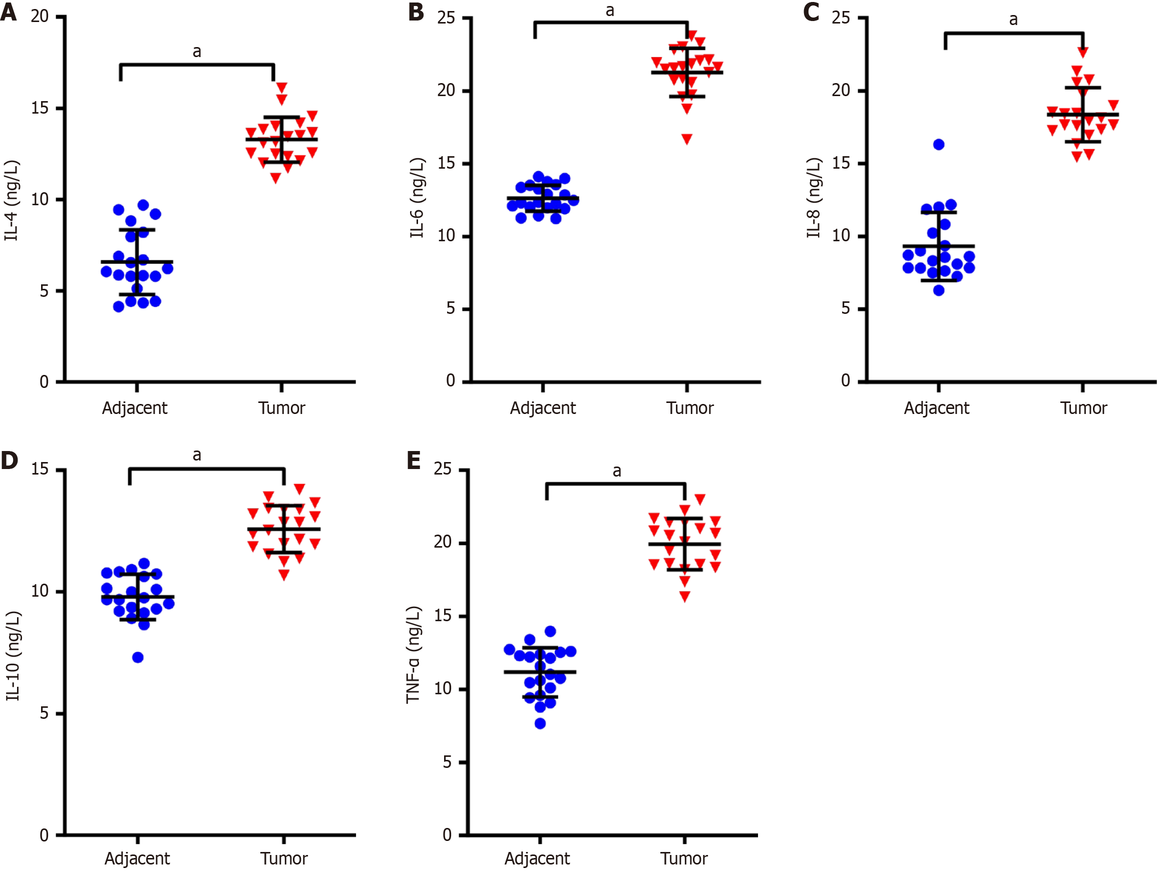 Figure 1 Figure 1