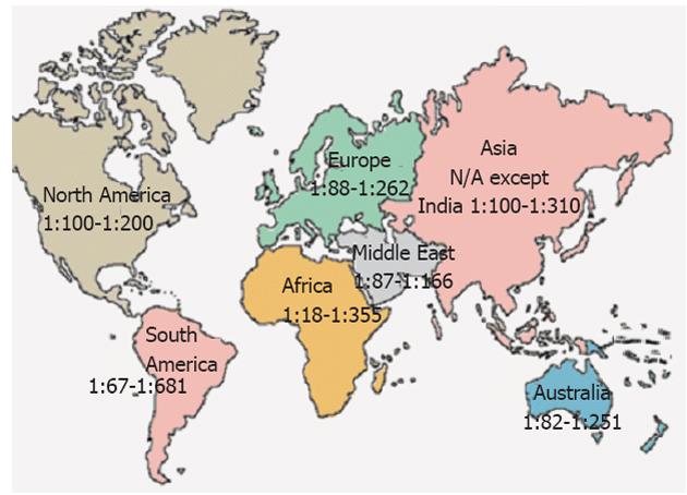 population Celiac disease asian