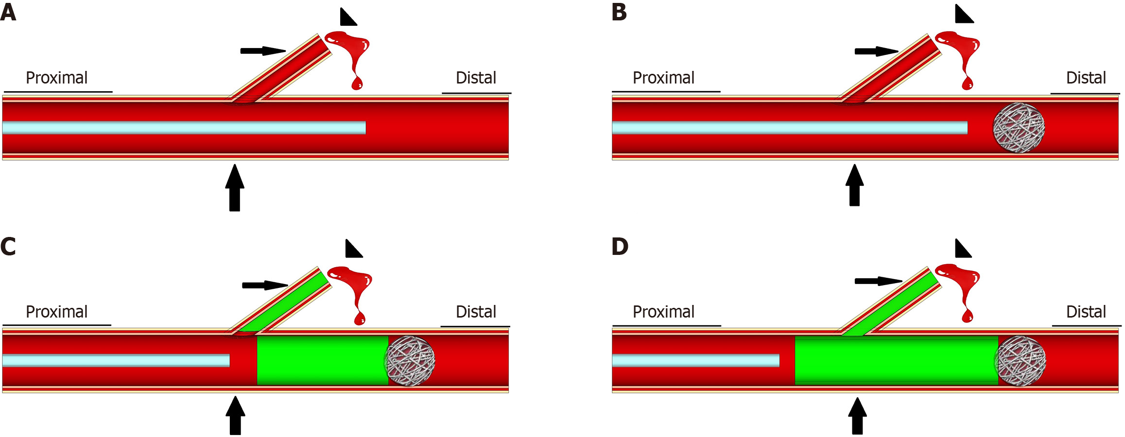 Figure 2 Figure 2