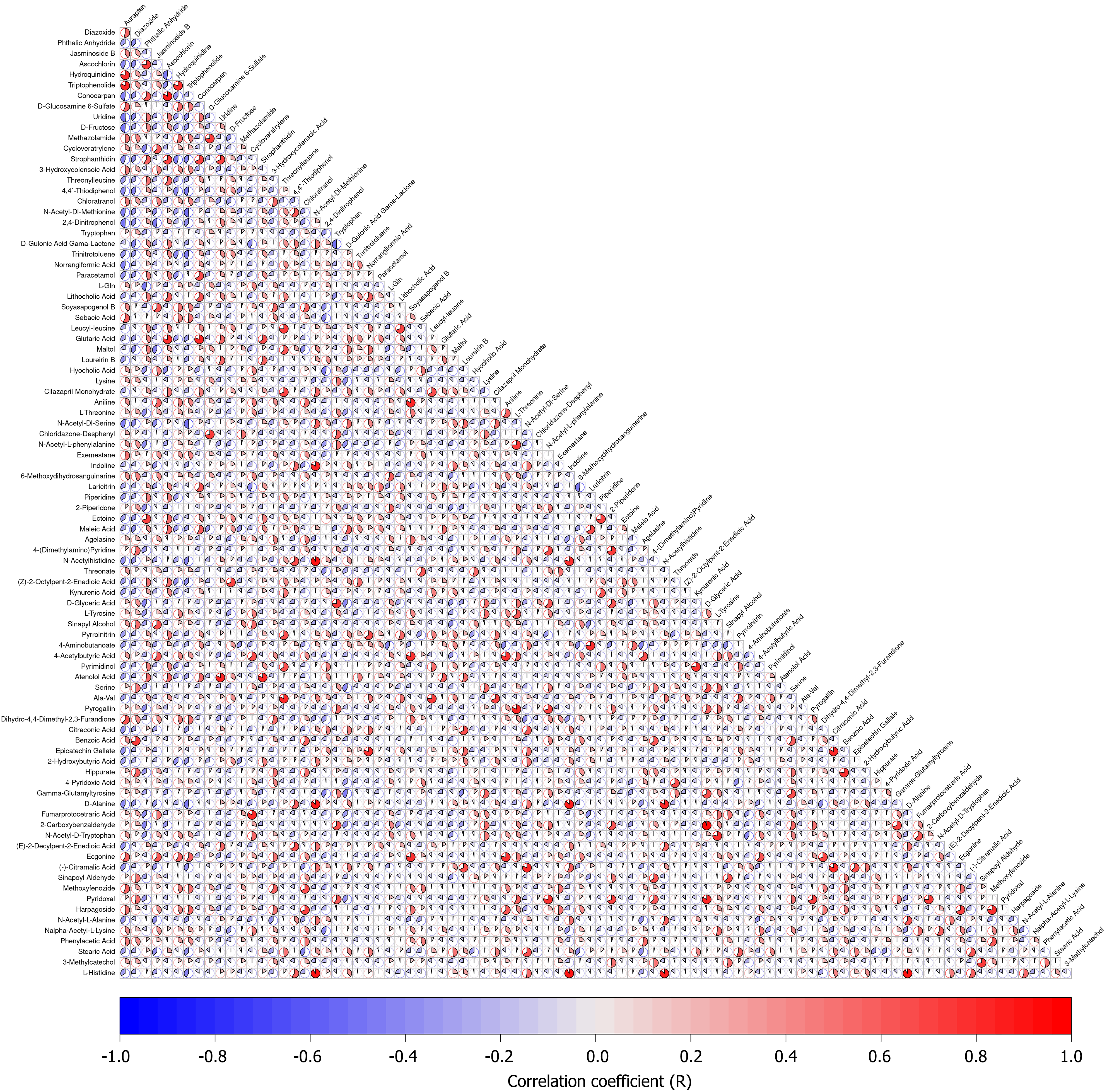 Figure 13 Figure 13