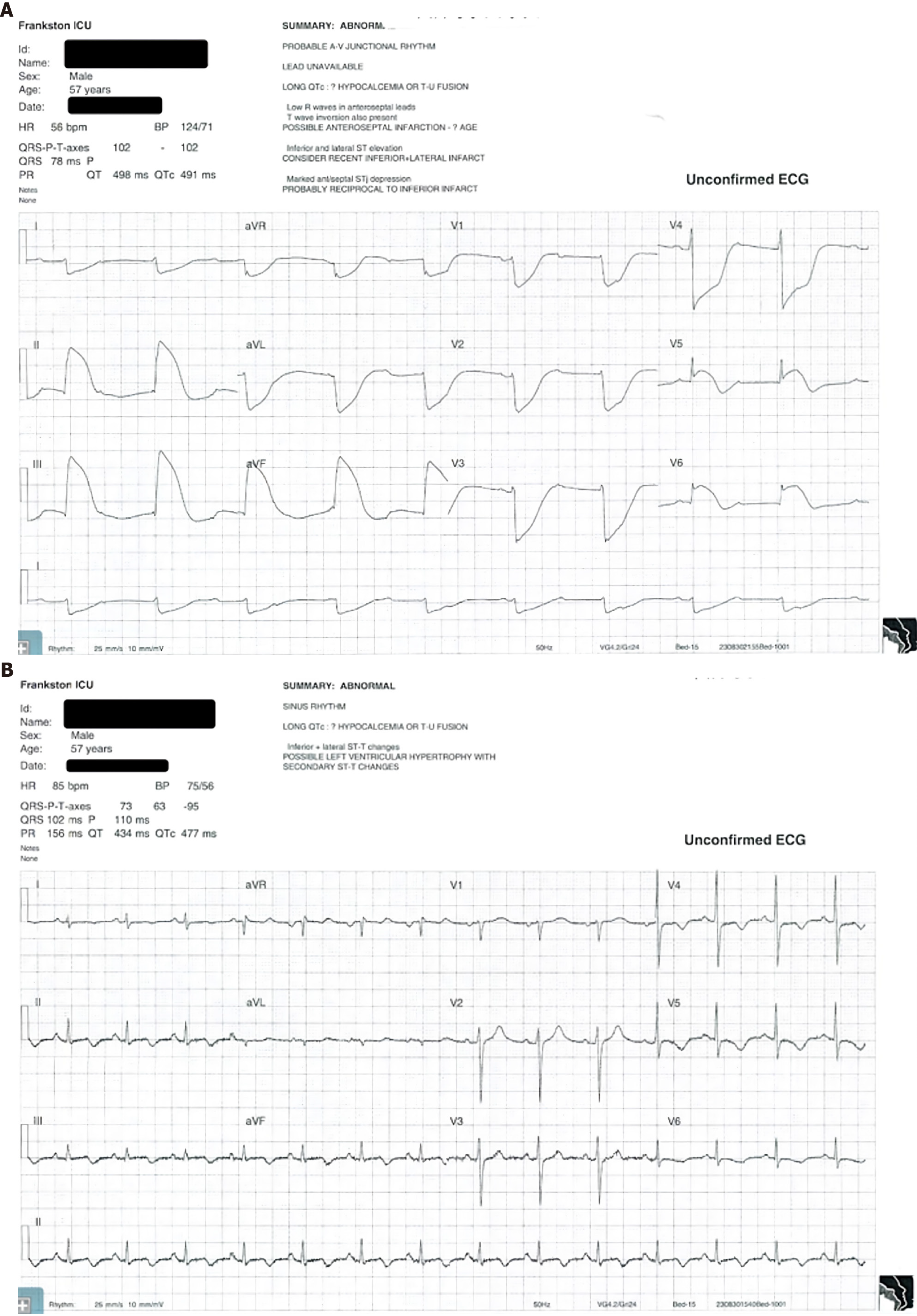 Figure 1 Figure 1