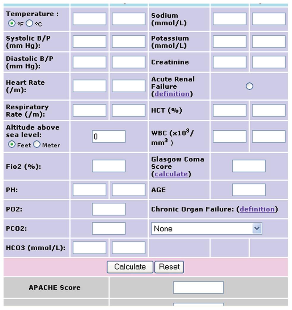 Apache Ii Scoring System Chart