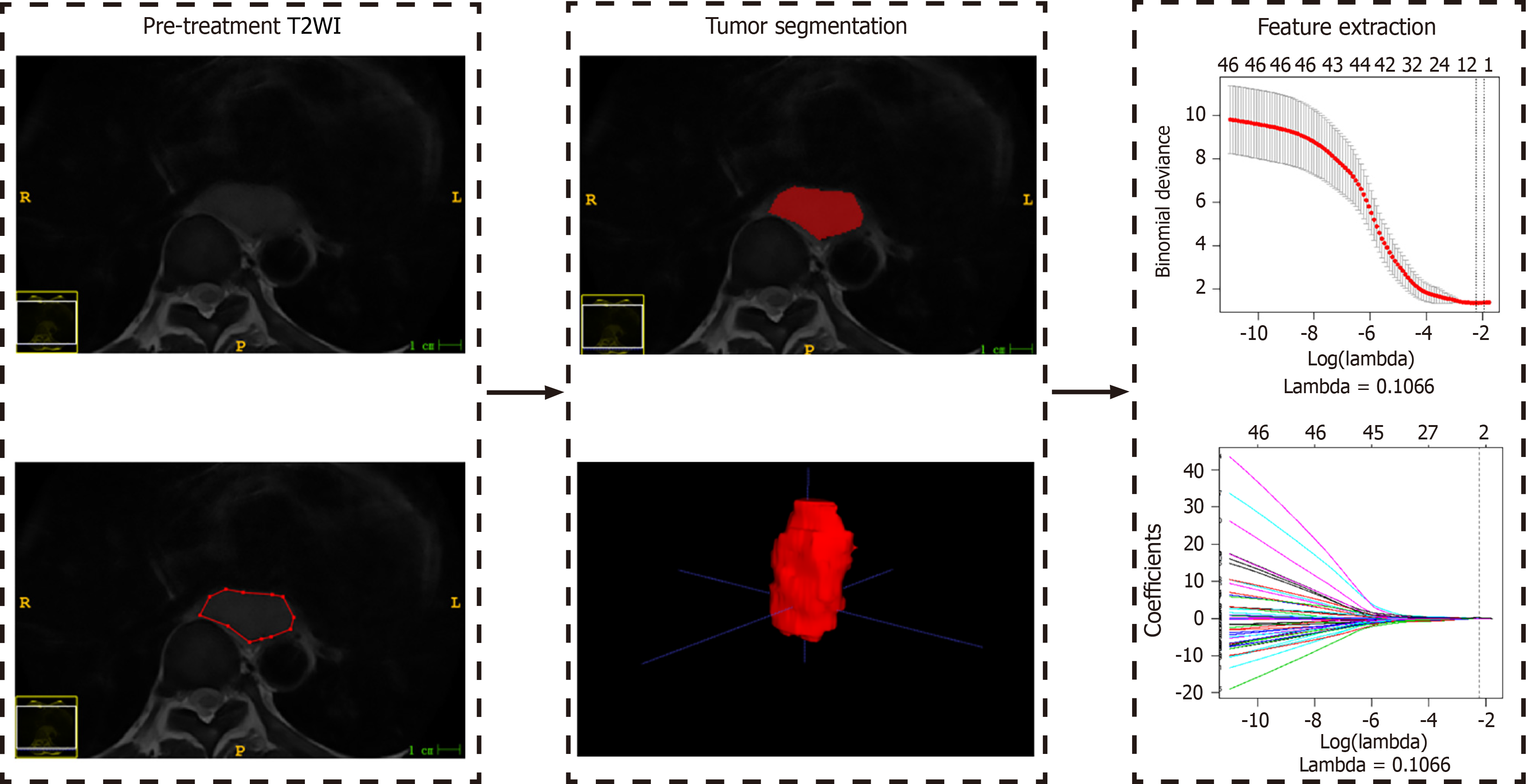 Figure 1 Figure 1