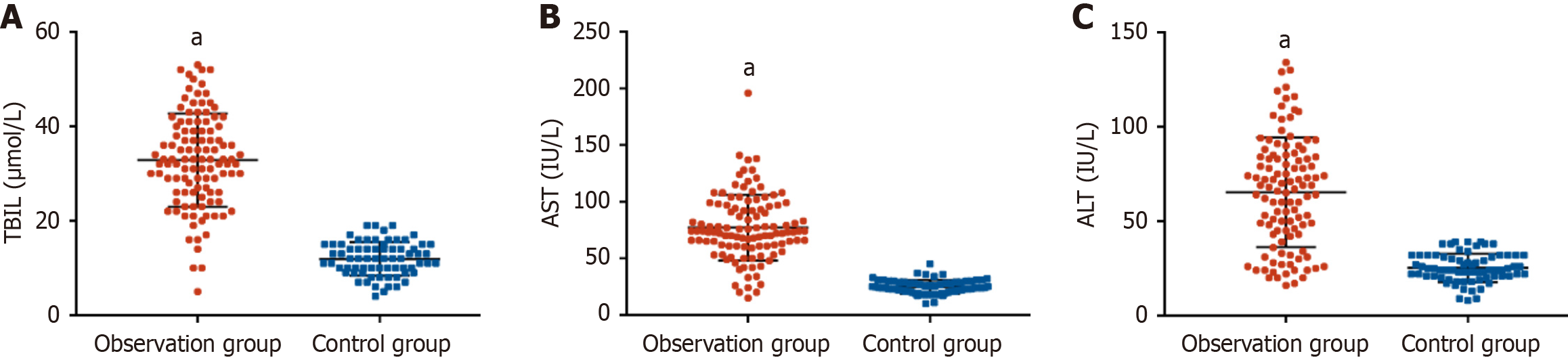 Figure 3 Figure 3