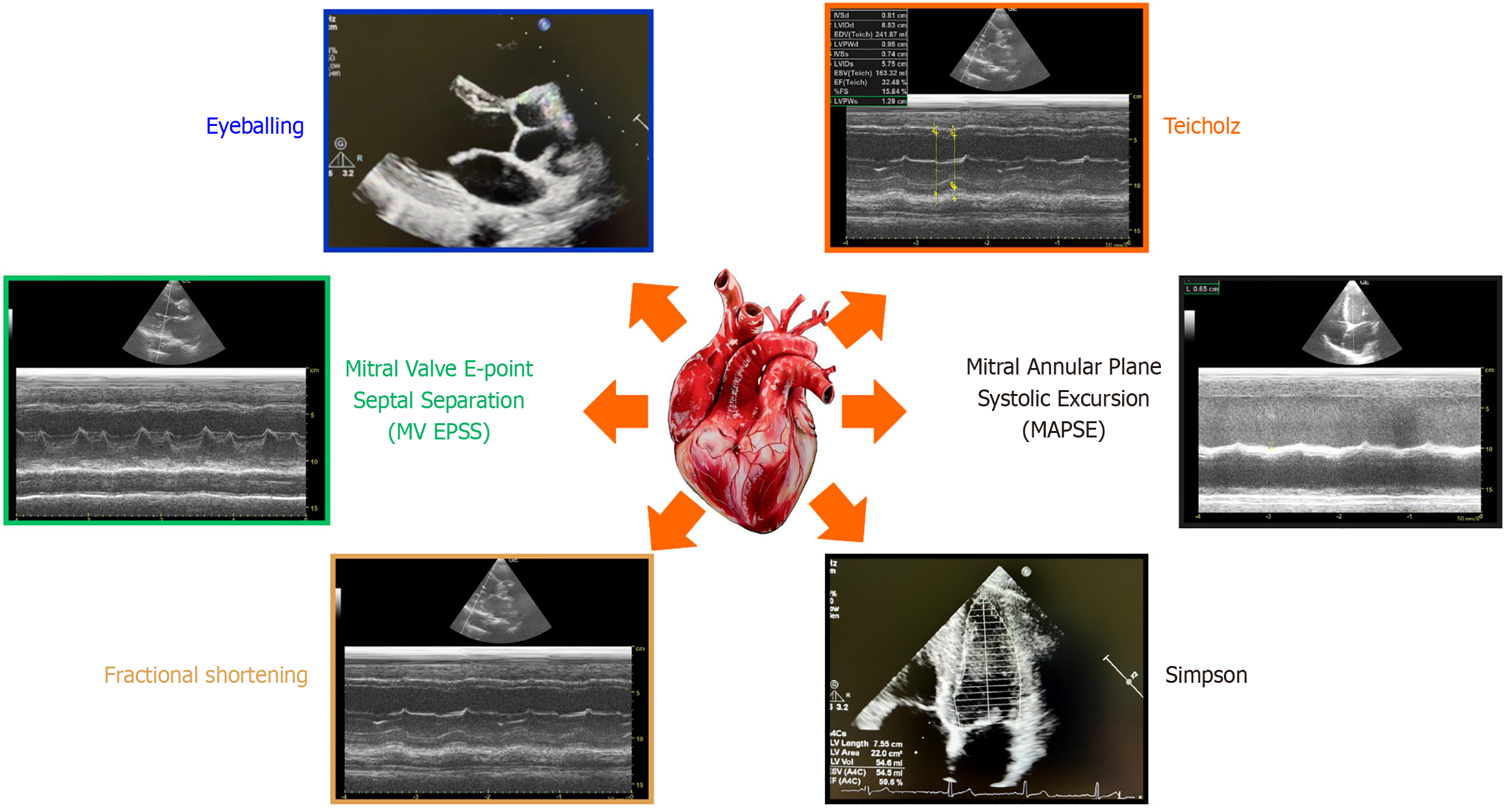 Figure 11