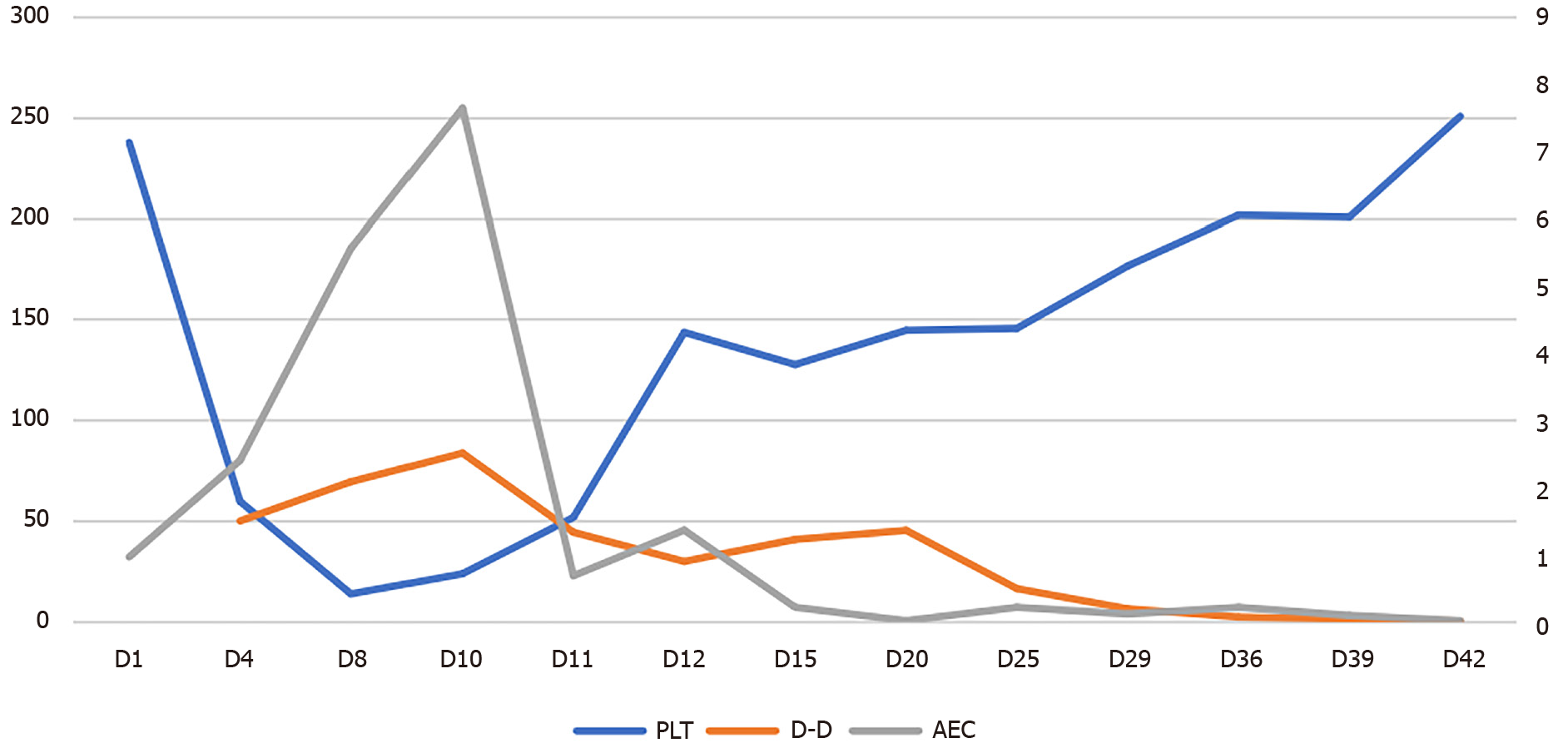 import aec in after effect cc 2014