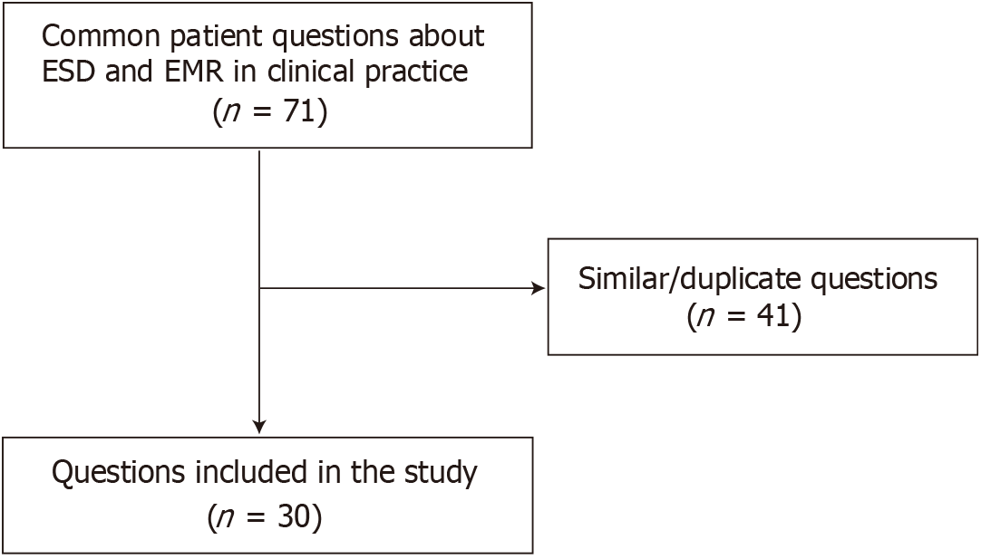 Figure 1 Figure 1