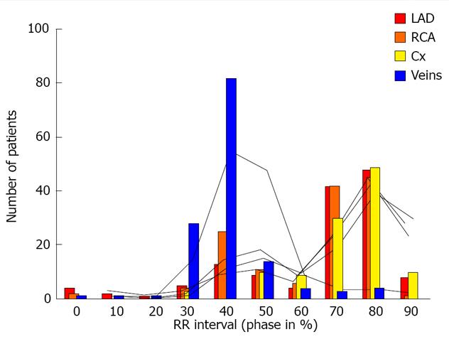 download analytical chemistry session lectures presented at the twentysixth