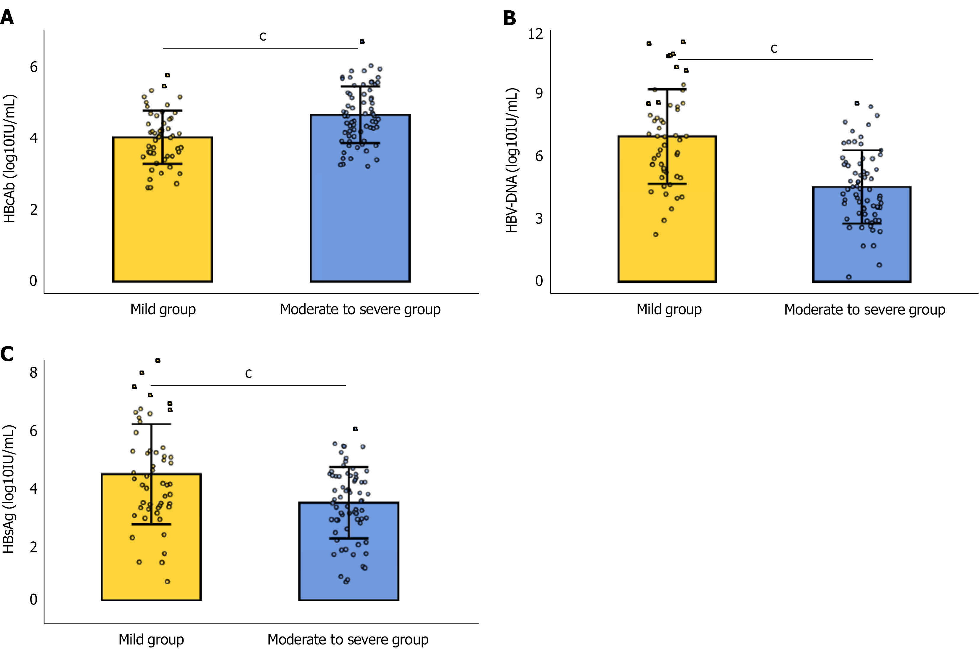 Figure 1 Figure 1