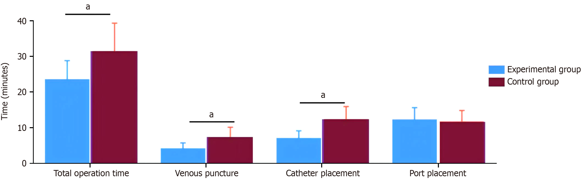 Figure 1 Figure 1