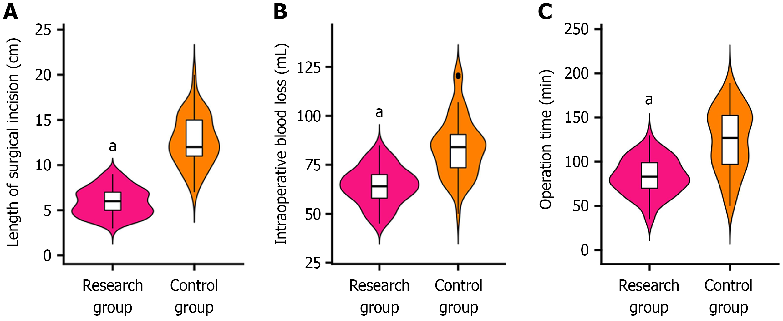Figure 1 Figure 1