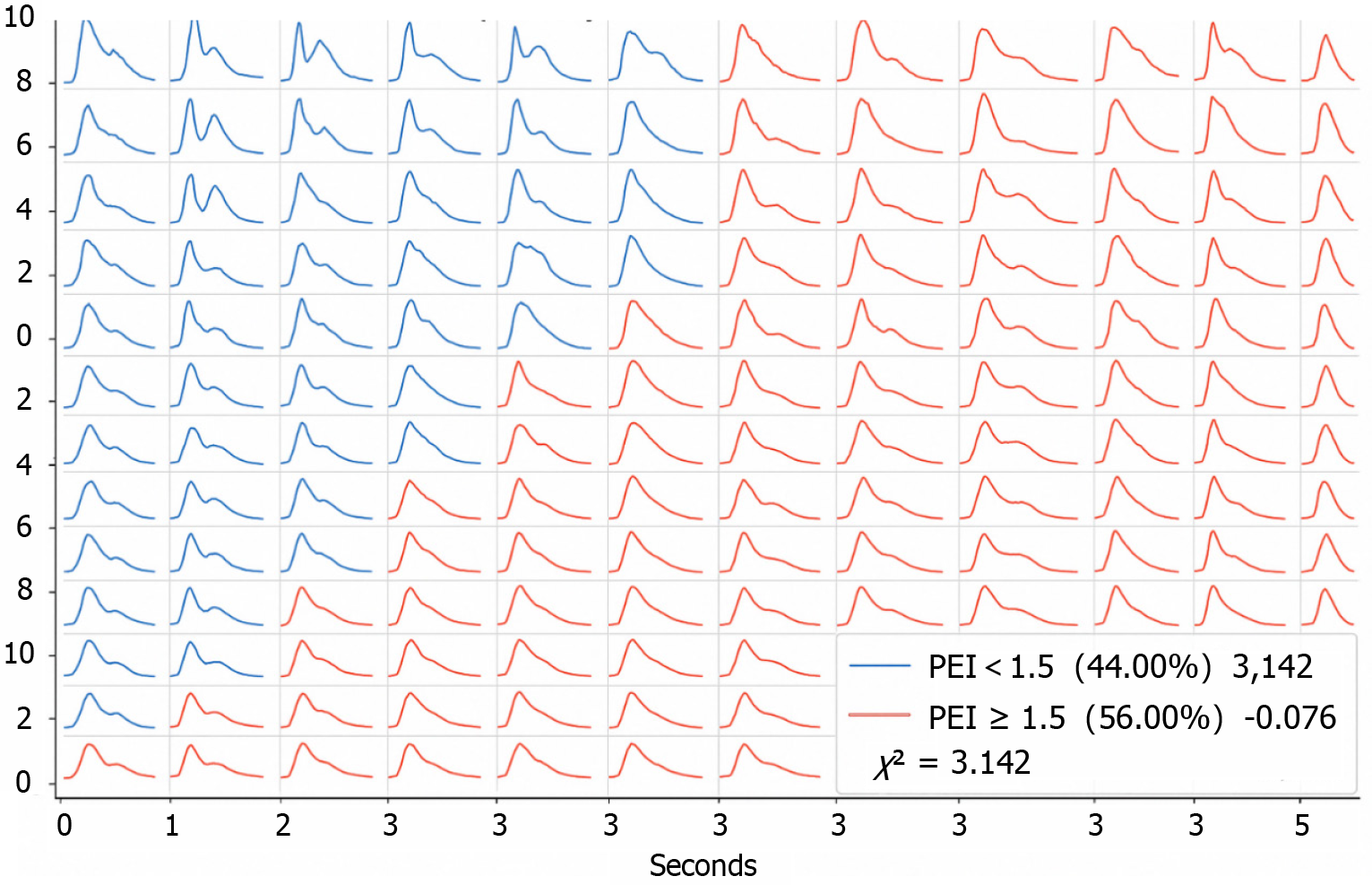 Figure 1 Figure 1